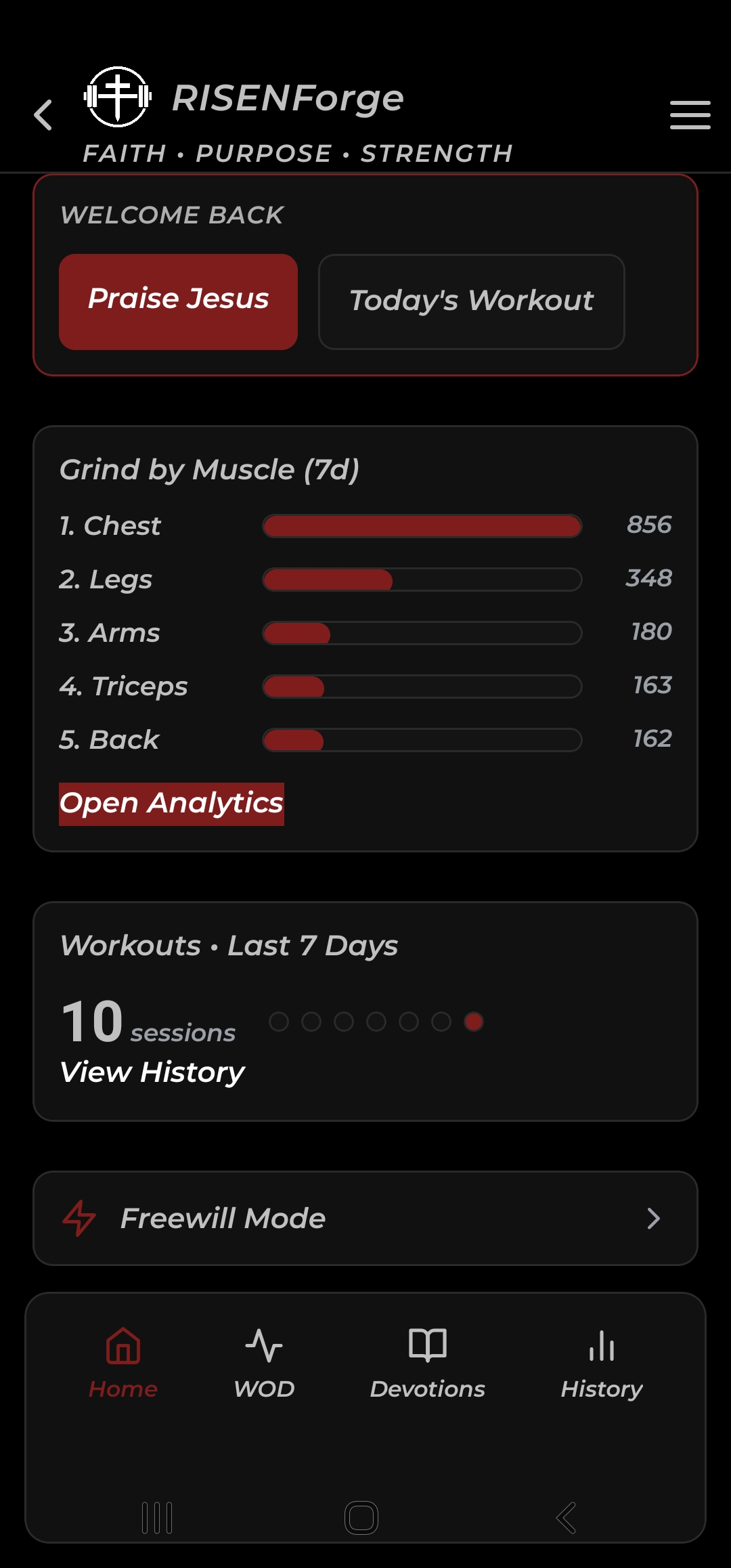Home screen with Praise Jesus quick action